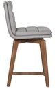 Porter International Designs Castor Gray Counter Chair-2
