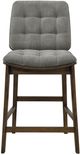 Coaster® Redbridge 2-Piece Gray/Walnut Upholstered Counter Stool Set-4