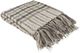 Surya Barke Beige 50"x60" Throw Blanket-0