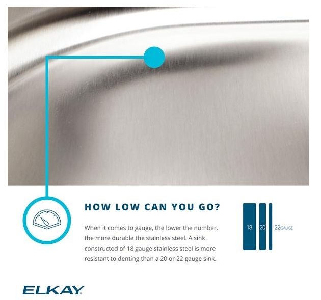 Elkay Celebrity® Stainless Steel Single Bowl Drop-in Classroom ADA Sink-2