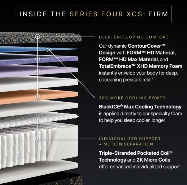Beautyrest Black® Series Four XCS 14.75" Hybrid Firm Tight Top Split Head King Mattress-2