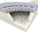 Corsicana Bedding Innerspring Plush Euro Top King Mattress-2