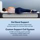 Serta® Perfect Sleeper® Adoring Night 10.5" Wrapped Coil Firm Tight Top Full Mattress-4