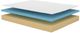 American Bedding™ Maya 8" Memory Foam Medium Firm Tight Top Twin Mattress in a Box-2
