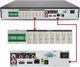 IC Realtime® Black 16+8 Channel Digital Video Recorder-2