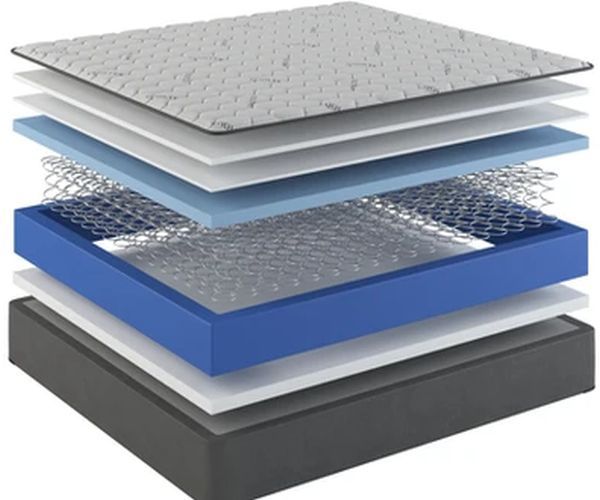 Sherwood® Bedding National Vista II Wrapped Coil 13.5" Medium Euro Top Queen Mattress-2