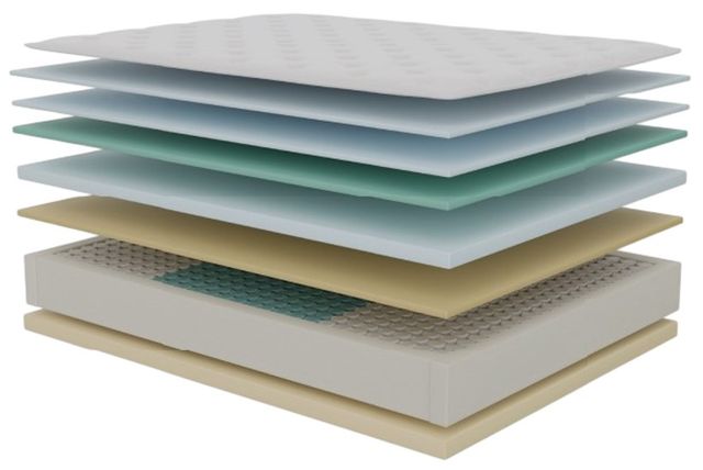 Symbol® Ultimate Luxury Bella 17" Wrapped Coil Medium Box Top Queen Mattress-2