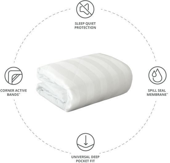 Cariloha White Queen Quilted Mattress Protector-2