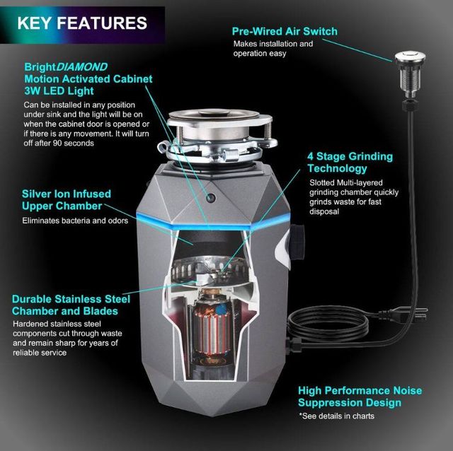 FORNO ACQUA® BrightDIAMOND 0.75 HP Continuous Feed Black Onyx Garbage Disposal with Surround LED and Integrated Air Switch-4