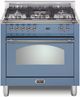 LOFRA® Dolcevita 36" Lavender Pro Style Dual Fuel Range-0