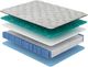 Diamond Mattress® Dreamstage 2.0 Genuine 12" Wrapped Coil Plush Tight Top California King Mattress in a Box-2