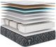 Serta® Cascade Bluff 14.5" Hybrid Firm Tight Top California King Mattress-2