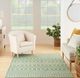 Nourison Home™ Positano Blue Green 5'x7' Area Rug-1