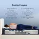 Serta® Perfect Sleeper® Prominent Hybrid Extra Firm Tight Top King Mattress-4