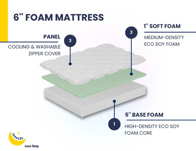 King 6" Foam Mattress-1
