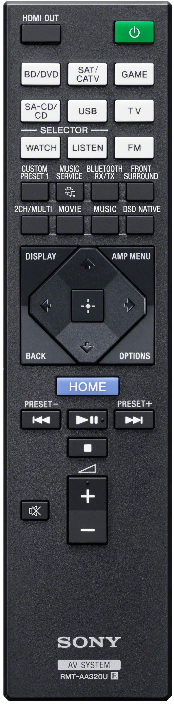 Sony® 7.2 Channel Hi-Res Wi-Fi Network AV Receiver | Louisa's