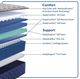 Sealy® Garden Hills 14.5" Gel Memory Foam Medium Tight Top Twin XL Mattress-3
