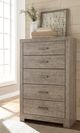 Signature Design by Ashley® Culverbach Gray Chest-2