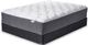 Jamison Bedding Veridian Black Sunridge Place Wrapped Coil Plush Tight Top Queen Mattress-0
