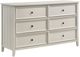 Homelegance® Donahue White Dresser-0