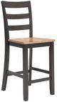 Signature Design by Ashley® Gesthaven 5-Piece Brown/Natural Counter Table Set-4