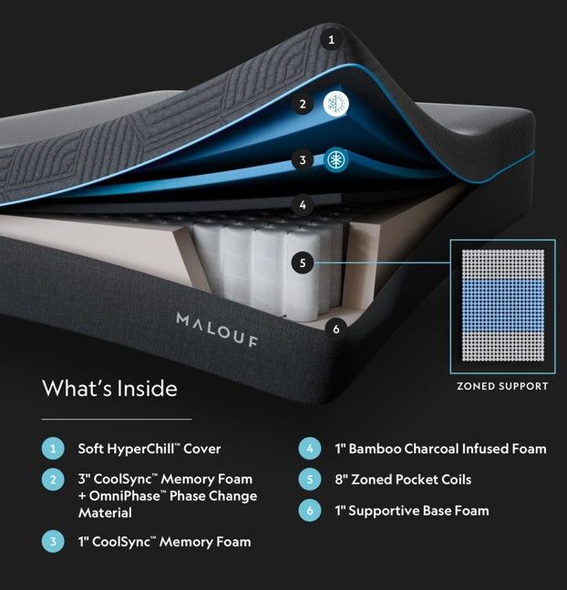 Malouf™ Ice Cloud 14" Hybrid Medium Plush Tight Top California King Mattress in a Box-2