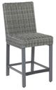 Signature Design by Ashley® Palazzo 7-Piece Gray Outdoor Dining Set-2