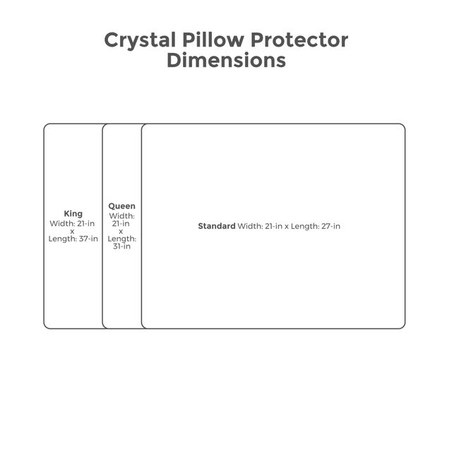 Protect-A-Bed® Naturals White Crystal Waterproof Queen Pillow Protector-9