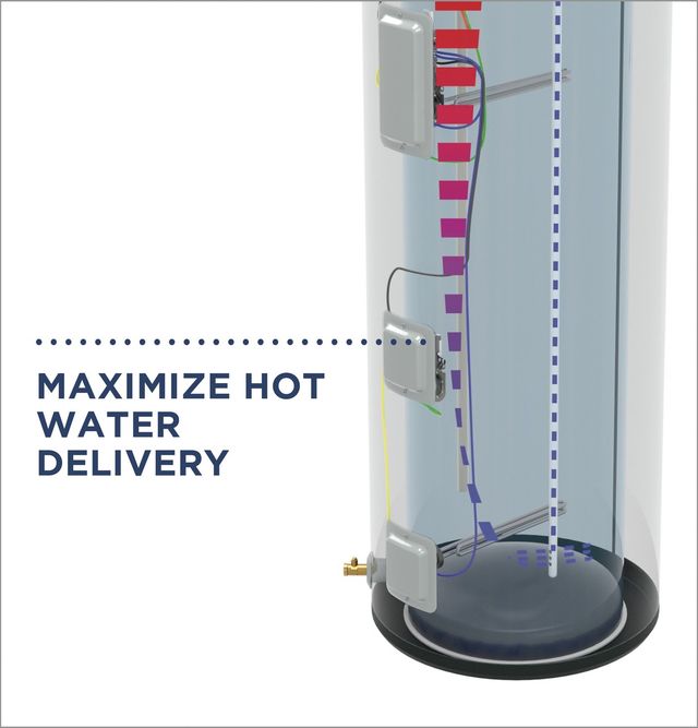 GE® 40 Gallon Diamond Gray Smart Short Electric Water Heater with Flexible Capacity-4