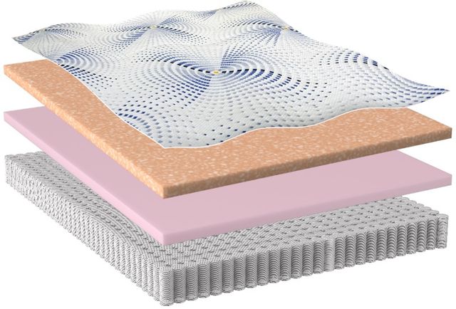 Therapedic® Agility® Energy 12” Hybrid Medium Tight Top Full Mattress-2