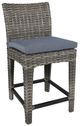CabanaCoast® Customizable Naya Wicker Outdoor Balcony Stool-1