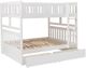 Homelegance® Galen White Full/Full Storage Youth Bunk Bed-4