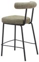Zuo® Modern Kede Black/Green Tweed Counter Stool-4