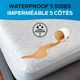 Comerco® Optimal Twin Mattress Protector Set + 1 Pillow Protector-2