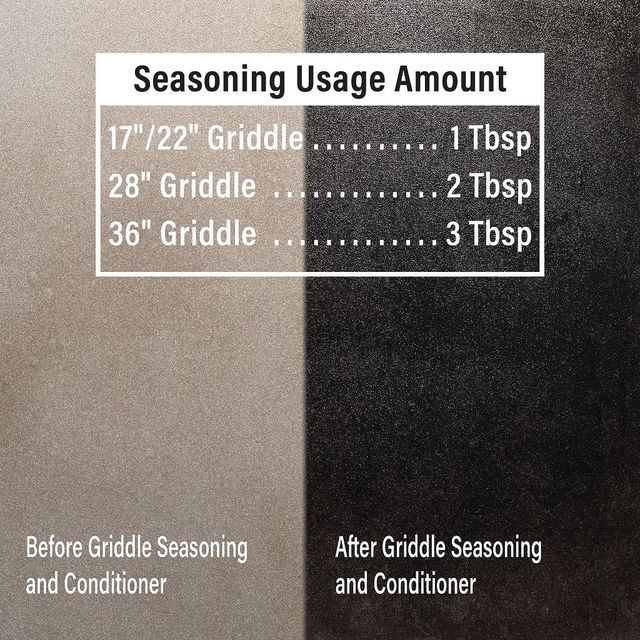 Blackstone® 15.3 Oz Griddle Seasoning & Cast Iron Conditioner-1