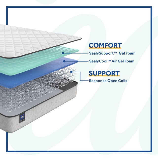 Sealy® Essentials™ Elmcroft 10" Innerspring Firm Tight Top Twin Mattress-3