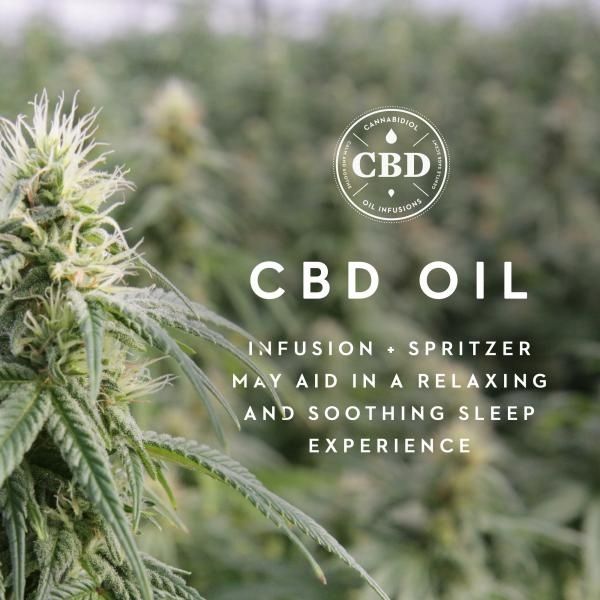 Malouf® Zoned ActiveDough™ + CBD Oil King Bed Pillow-4