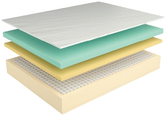 SleepFresh® Cyprus 12'' Hybrid Plush Tight Top Twin XL Mattress in a Box-2