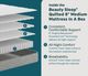 BeautySleep® Soothing Nights 8" Pocketed Coil Medium Tight Top Queen Mattress in a Box-1