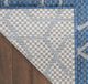 Nourison Home™ Horizon HOZ01 Denim 5'x7' Area Rug-2