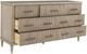 Fairfield® Customizable  Everett Seven Drawer Dresser-4