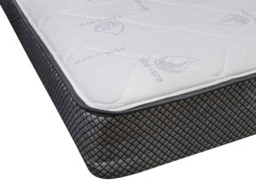 American Wholesale Furniture Elkhart Firm Queen Mattress-1