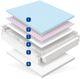 Mlily® Fusion+ Superb Hybrid Plush Full Mattress-3
