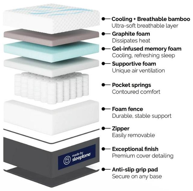 Sleeptone® Icetone™ 12" Hybrid Adjustable Comfort Tight Top Queen Mattress-3
