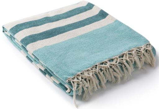 Surya Troy Mint 50"x70" Throw Blanket-1