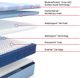 Sealy® Posturepedic® Plus Boone 13" Hybrid Medium Tight Top California King Mattress-2