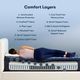 Serta® Perfect Sleeper® Cobalt Calm 14.5" Wrapped Coil Firm Pillow Top Queen Mattress-1