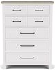 Riverside Furniture Cora Cloud/Fog 5-Drawer Chest-1