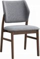 ACME Furniture Sarha 2-Piece Light Gray/Walnut Upholstered Dining Side Chair Set-0