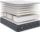Serta® Cascade Canyon 13" Innerspring Medium Tight Top Queen Mattress-2